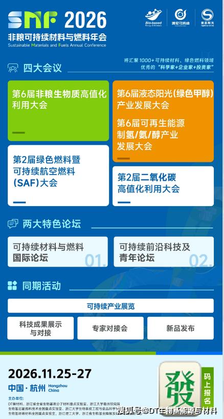 13家企业上榜中国非粮生物基化学品和材料榜单
