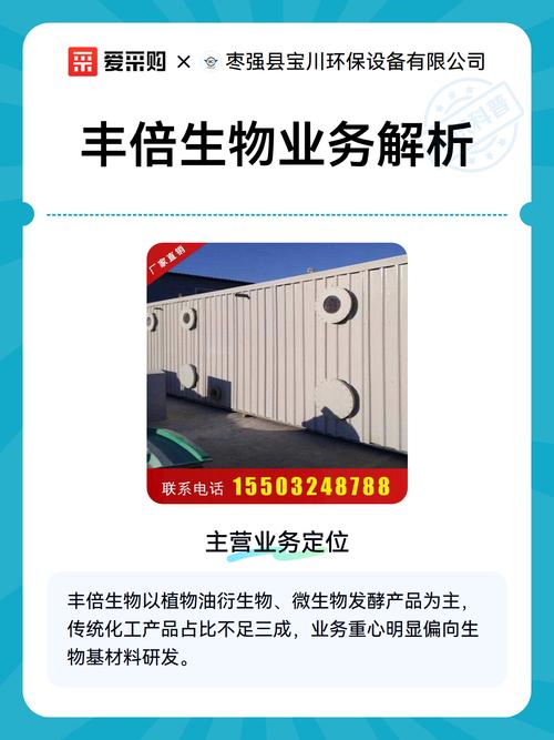 一,主营业务定位\n\n丰倍生物核心业务聚焦生物基材料研发,其产品